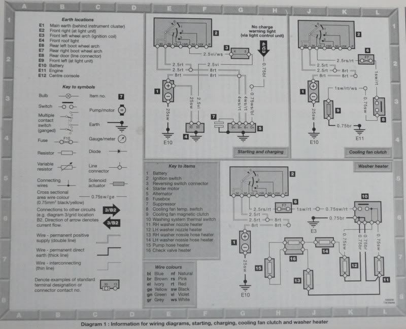 W124 wiring diagrams | Electronics and Audio | MBClub UK - Bringing